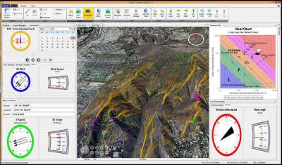 Wildfire Management Tool  a software program that predicts the potential behavior of a wildfire